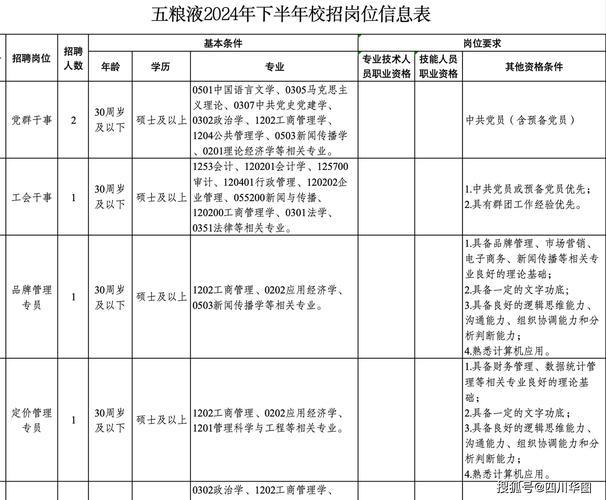 今日特码科普！澳门资料正版开奖结果金牛版,百科词条爱好_2024最快更新