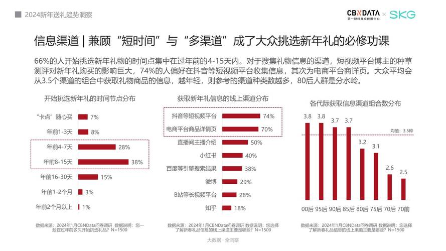 今日特码科普！新澳门最新开奖历史结果查询表,百科词条爱好_2024最快更新