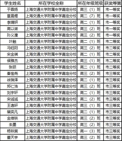 今日特码科普！全网最精准澳门资料123,百科词条爱好_2024最快更新