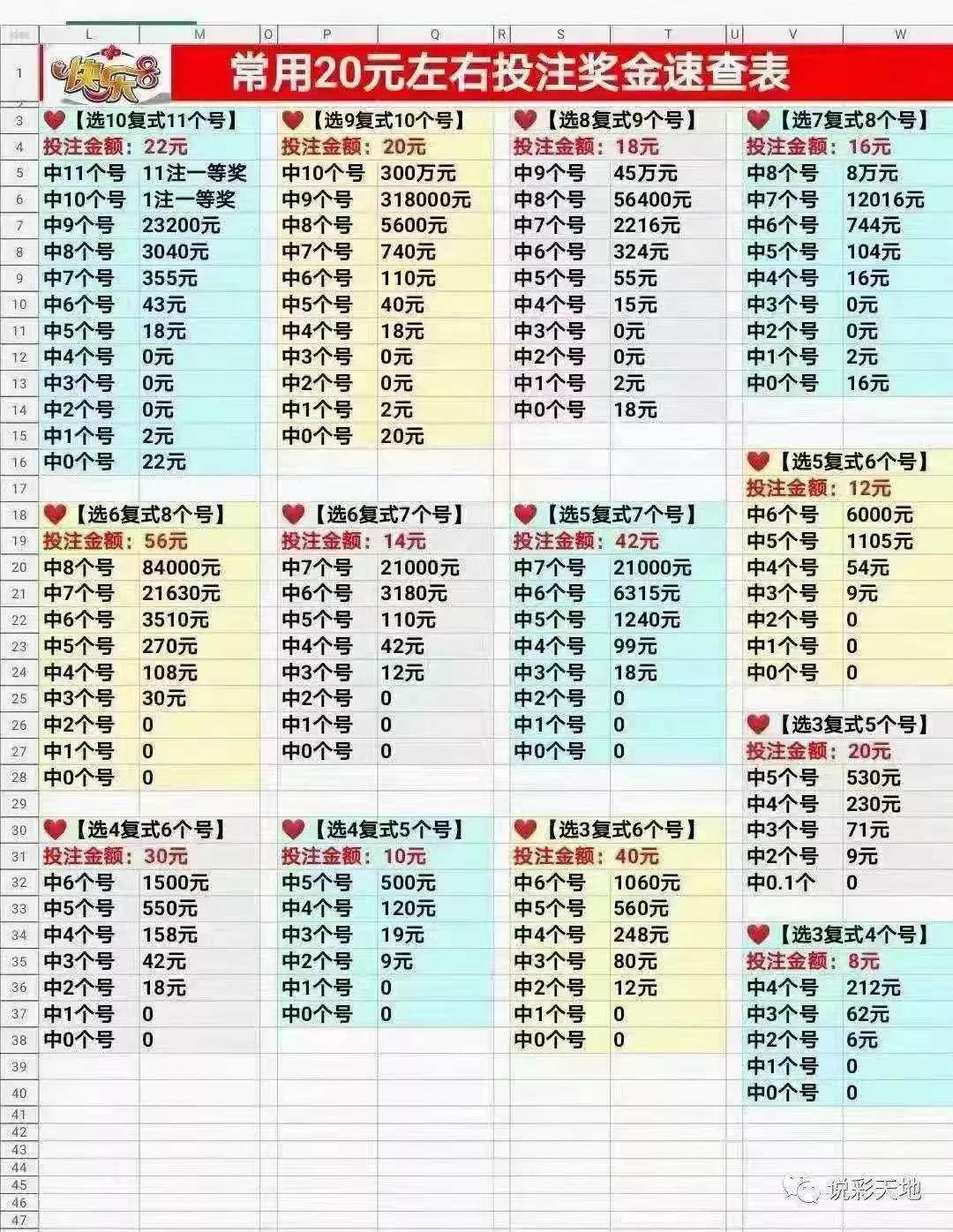 今日特码科普！快乐八开奖什么号,百科词条爱好_2024最快更新