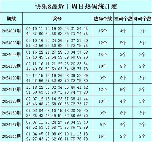 今日特码科普！快乐八开奖结果 开奖号码快,百科词条爱好_2024最快更新