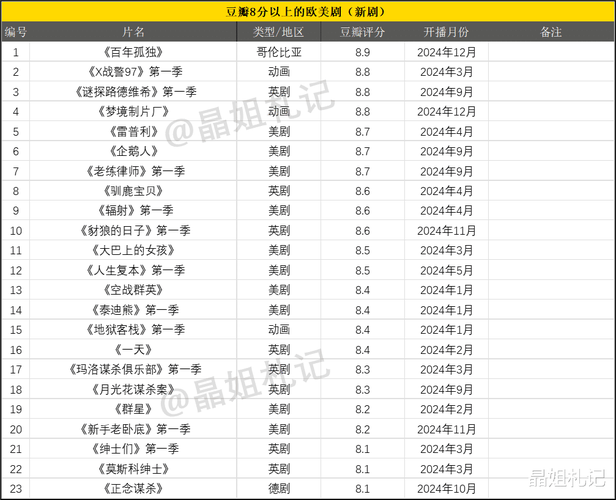 今日特码科普！电视剧免费追剧vip软件下载,百科词条爱好_2024最快更新