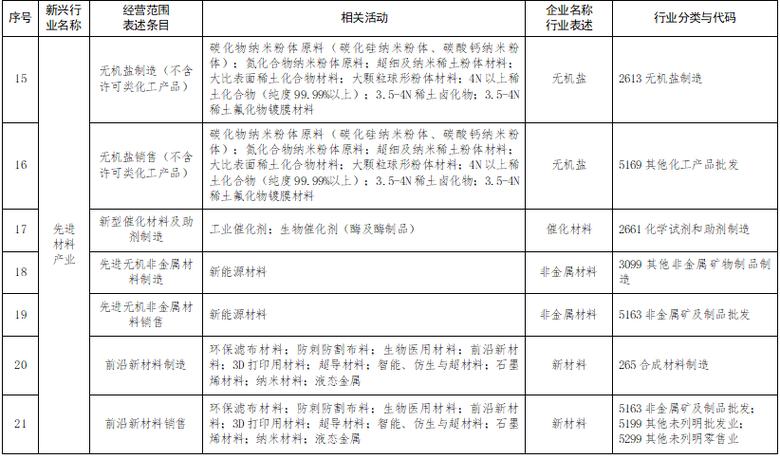 今日特码科普！2023电影票房排行榜最新,百科词条爱好_2024最快更新