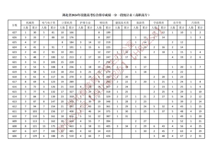 今日特码科普！核心期刊体育类,百科词条爱好_2024最快更新